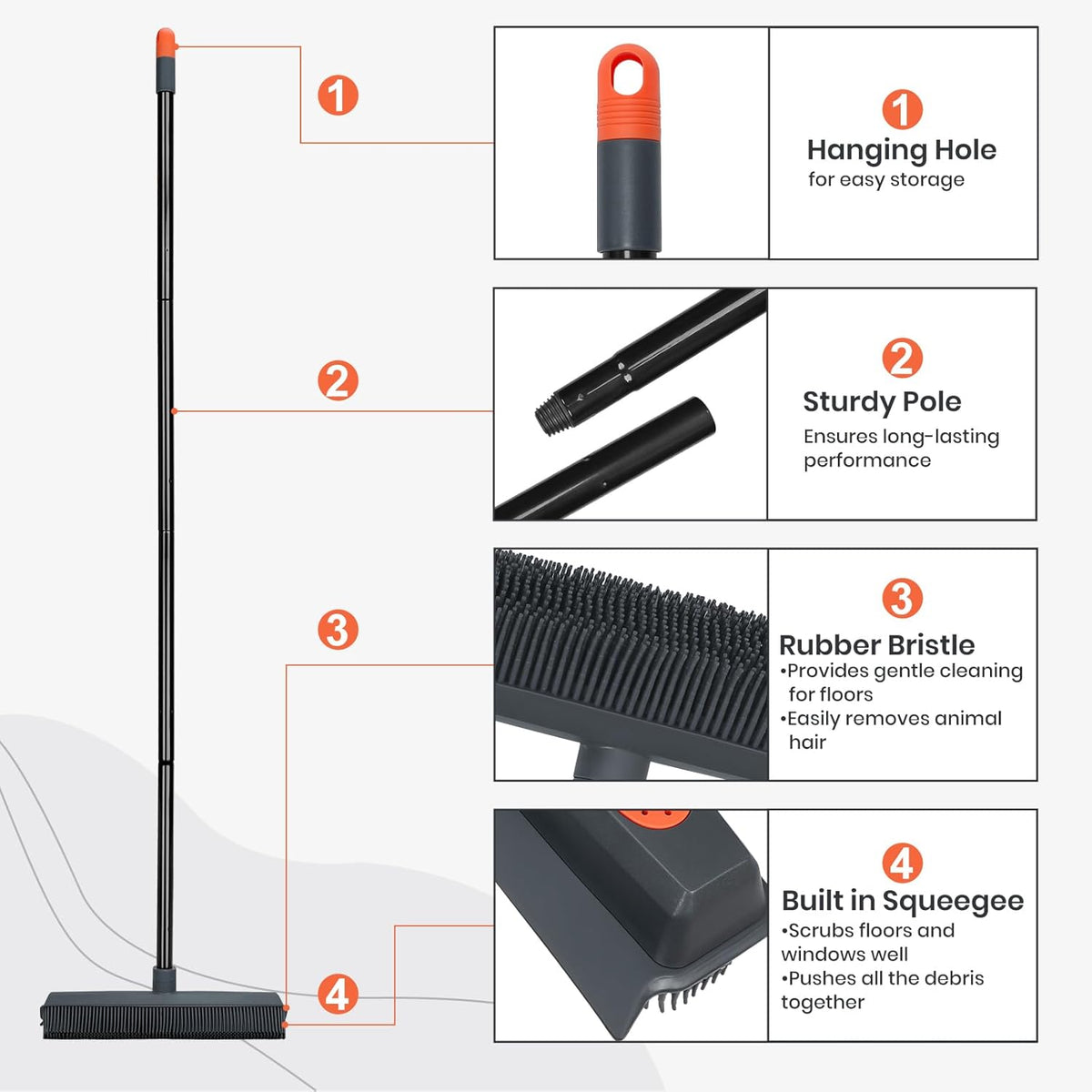 Professional Pet Hair Removal Broom for Carpet and Hardwood Floors with Integrated Squeegee